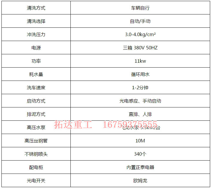 中型平板式洗輪機