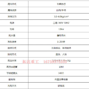 8米雙車道洗車臺